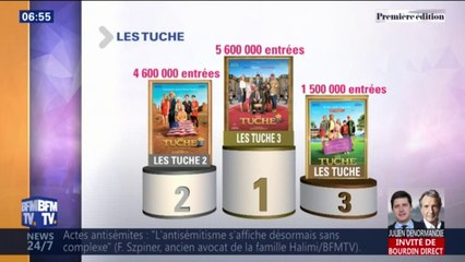 "Les Tuche" devrait avoir un quatrième opus, qui se passer pendant les fêtes de fin d'année