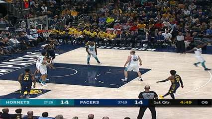 Charlotte Hornets at Indiana Pacers Raw Recap