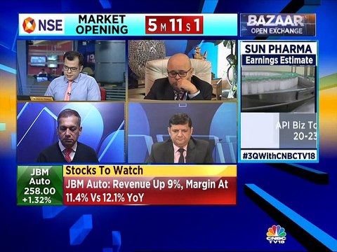 Ashwani Gujral's Stock Views for February 12