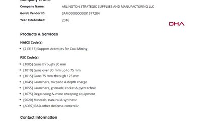 Dha Dış - Fetö'nün Silah Ticareti ABD Mahkemesinde Belgelendi