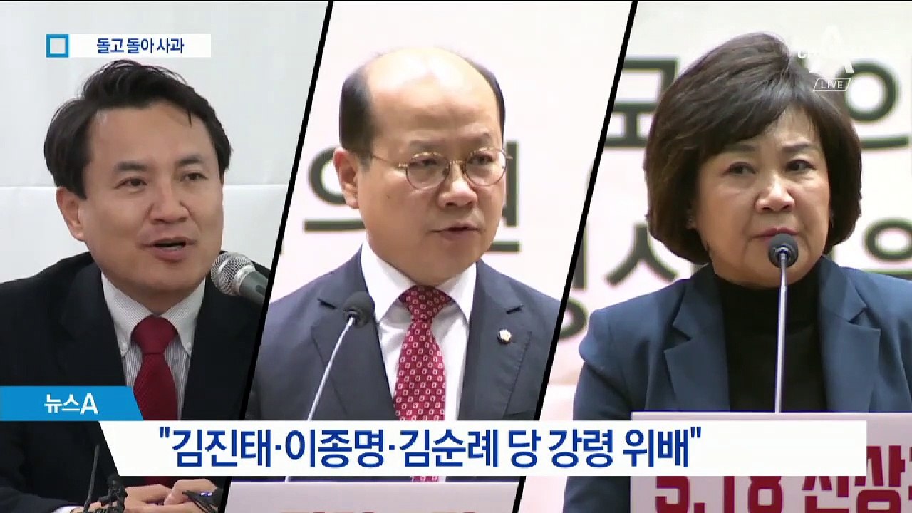 한국당 뒷북 대응…‘5.18 폄훼 논란’ 징계 절차