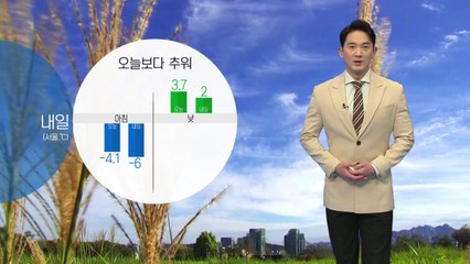 [날씨] 밤사이 기온 뚝...내일 미세먼지 ↑ / YTN