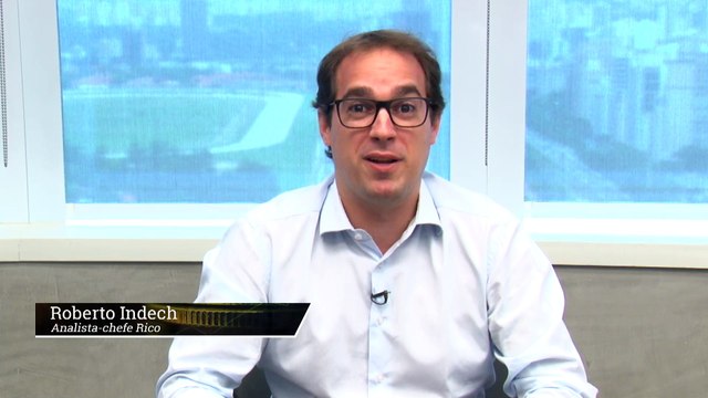 Como Viver de Renda Fixa: Perguntas de fevereiro