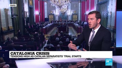 Catalan separatists on trial - Eduard Salsas explains