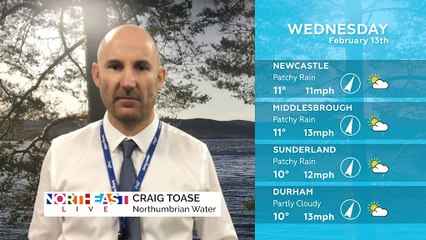 WEATHER: February 13th 2019