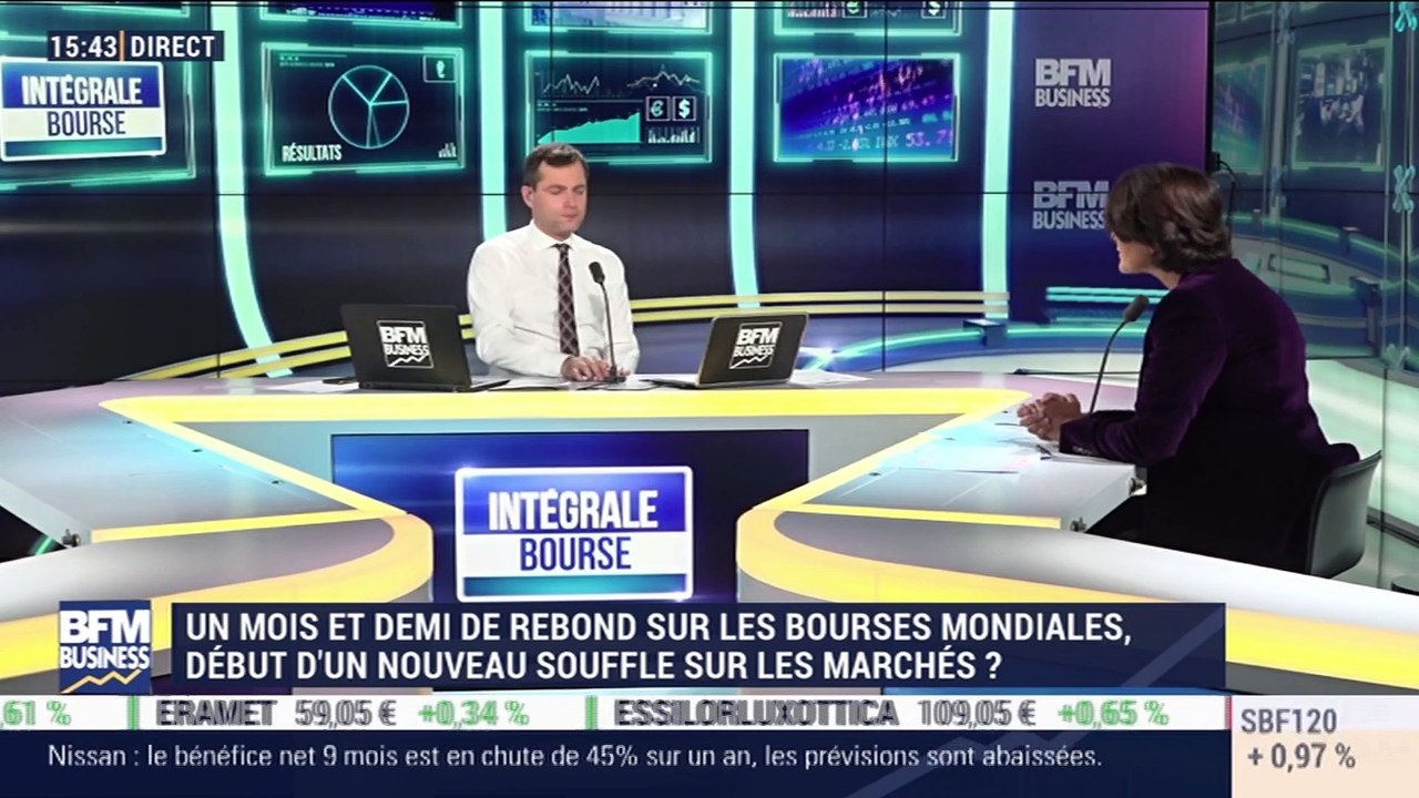 Les tendances sur les marchés: Un mois et demi de rebond sur les Bourses mondiales, début d’un nouveau souffle sur les marchés ? - 12/02
