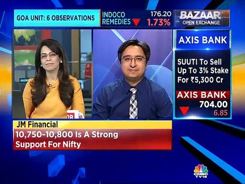 Stay away from auto and capital goods stocks: Gautam Shah, JM Financial