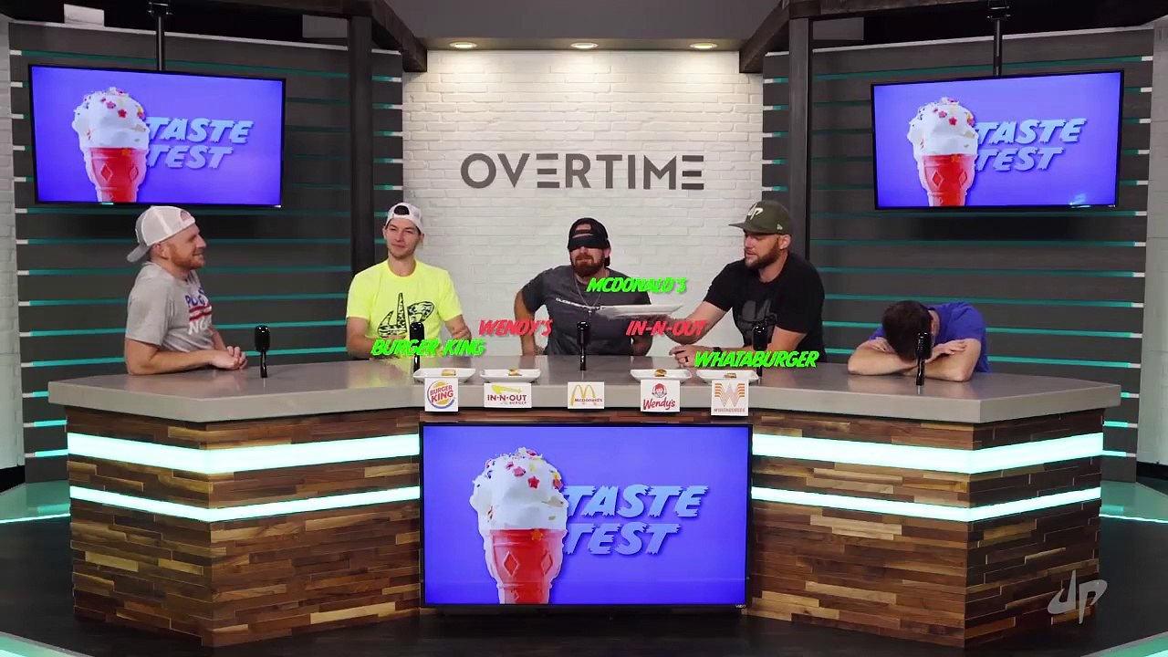 Dude Shaves Eyebrows - Overtime 7 - Dude Perfect