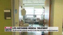 One year into well-dying law... 36,000 patients quit palliative care