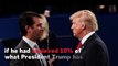 Donald Trump Jr. Says Obama Would Have Been Made Emperor If He'd Done 10% As Much For Minorities As Trump