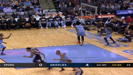 Dunk of the Night : Rudy Gay