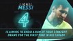 Fantasy Hot or Not - Can Messi's Barca return to winning ways?