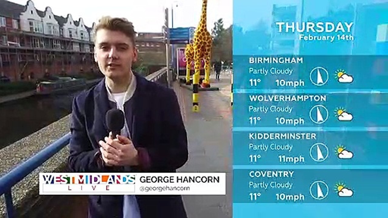 WEATHER: February 14th 2019