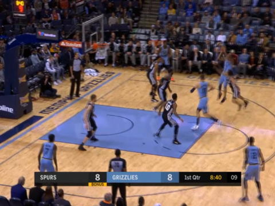 كرة سلة: أن بي آي: ممفيس غريزليز يسقط بفارق نقطة واحدة أمام سان أنطونيو سبيرز