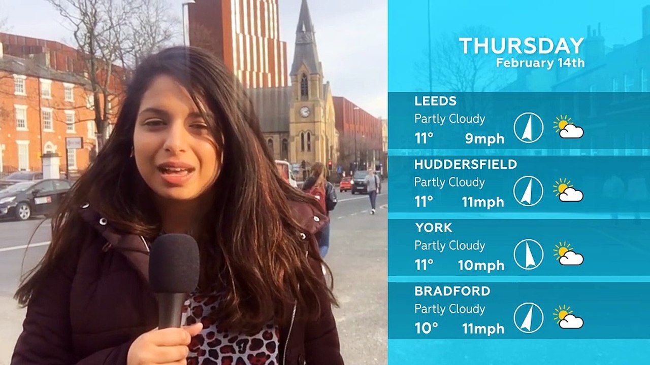 WEATHER: February 14th 2019