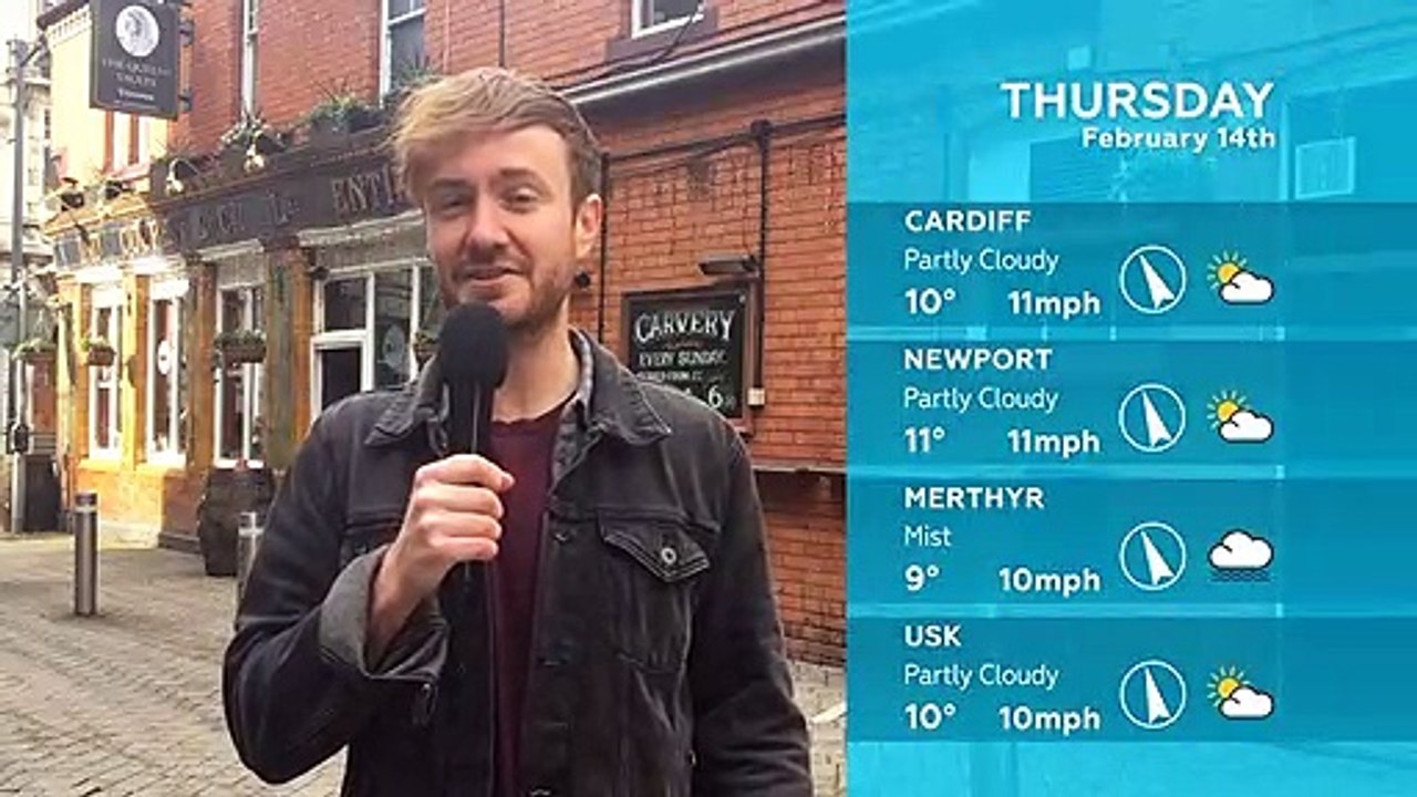 WEATHER: February 14th 2019