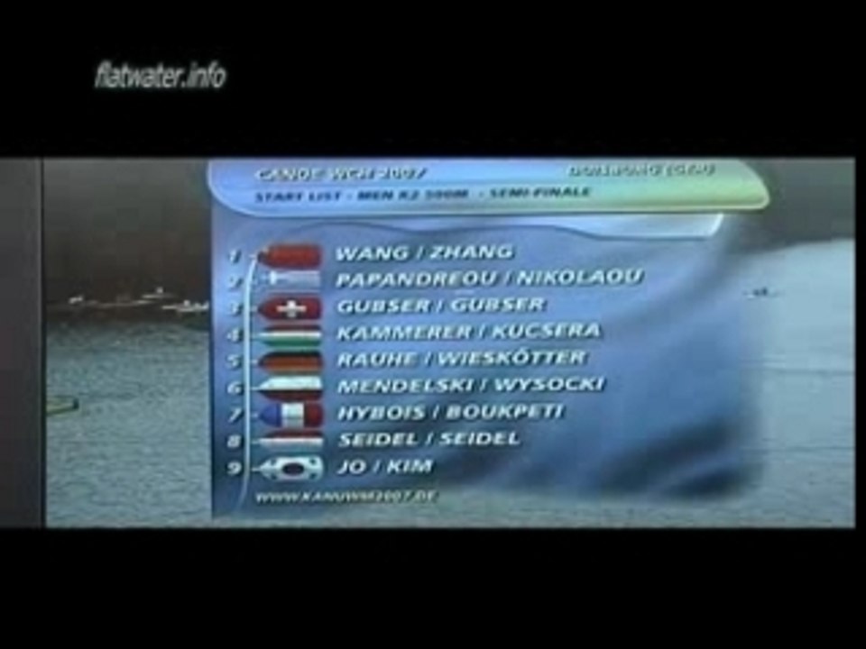 1/2 finale K2 500m cht du monde 2007 Duisburg