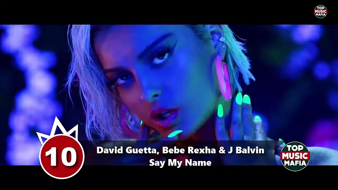 Top 10 Songs Of The Week -  (Your Choice Top 10)