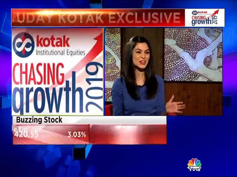 There will be pockets of significant fragility & pain in financial sector, says Uday Kotak