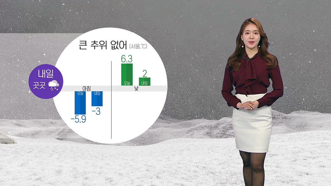[날씨] 내일 전국 곳곳 비...큰 추위 없어 / YTN