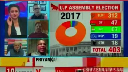 Mission UP for Congress | Priyanka Gandhi Finally Joins Congress Party Officially as General Secretary | Priyanka Gandhi | Rahul Gandhi