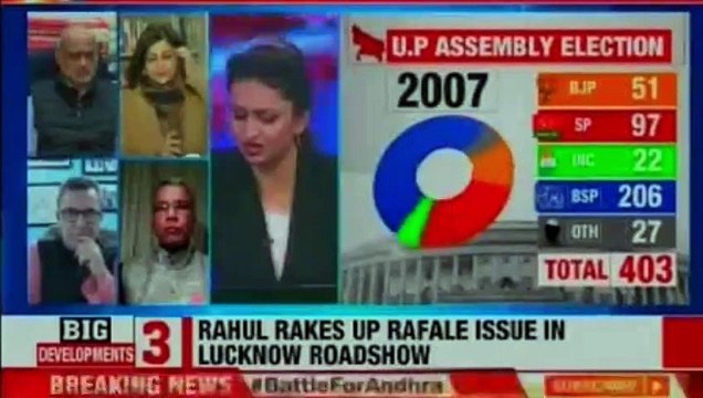 Congress Mission Uttar Pradesh | Priyanka Gandhi Finally Joins Congress Party Officially as General Secretary | Priyanka Gandhi | Rahul Gandhi