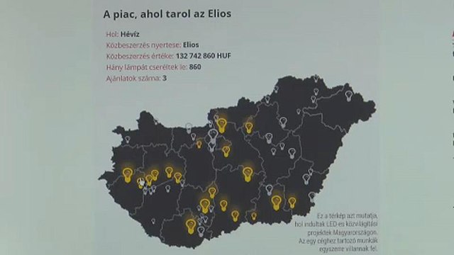 Jávor Benedek: A kormány belátta, nem tudja meggyőzni az EU-t, hogy törvényes volt az Elios-projekt
