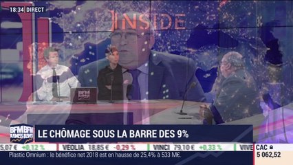 Le chômage sous la barre des 9% - 14/02
