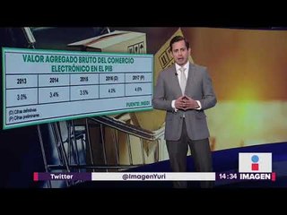 Скачать видео: INEGI muestra evolución de comercio electrónico en México | Noticias con Yuriria Sierra