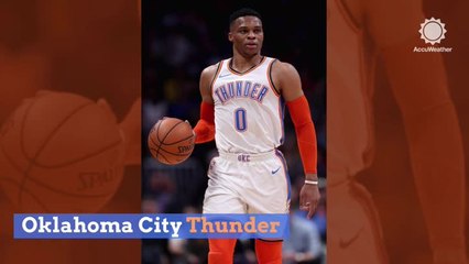 6 sports teams named after the weather