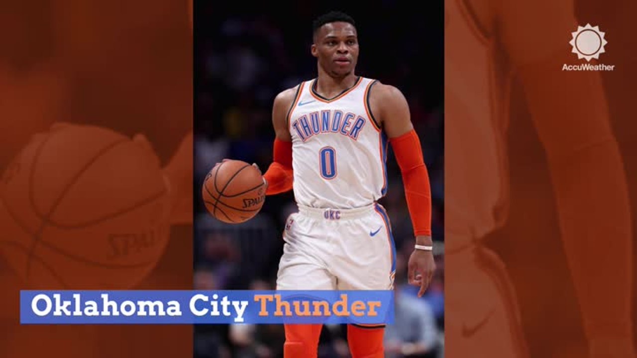 6 sports teams named after the weather