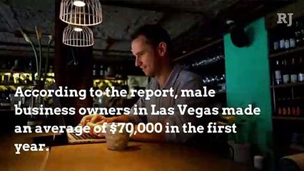 Gender gap in business owner first-year revenue