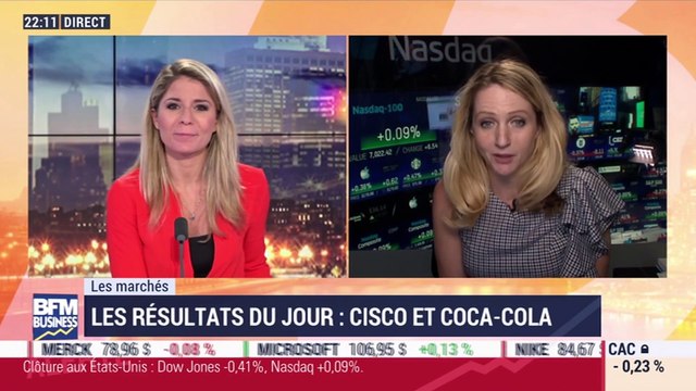 Les Marchés: Wall Street recule après la baisse inattendue des ventes au détail - 14/02