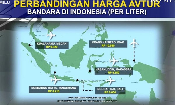 AKR-BP Siap Saingi Pertamina Jual Avtur