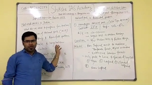 IAS Shiksha Academy - What do we need to learn about National Parks for UPSC Prelims Exam