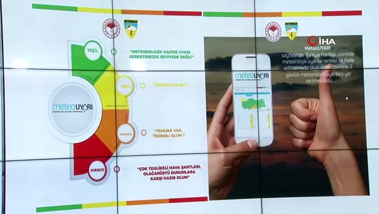 Meteorolojide renkli dönem
