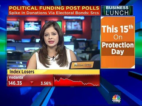 Electoral bond funding to political parties spikes after state election results