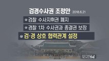 [뉴스TMI] 권력기관 개편 핵심 의제, 검·경 수사권 조정 / YTN