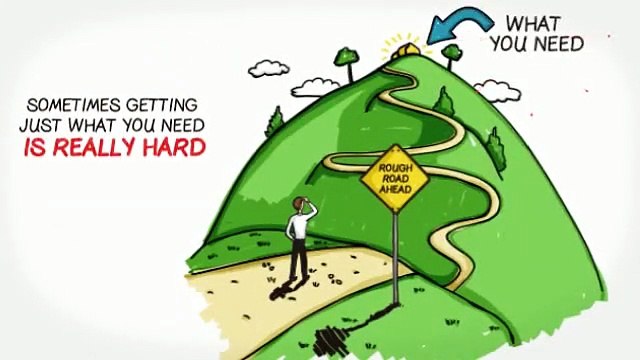 Headway BPO - Outsourcing Partner for Your all Business Needs