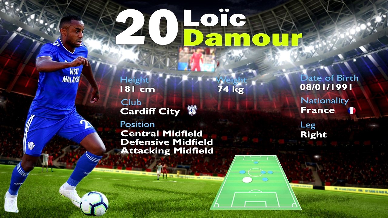 Loïc Damour Highlights 2019