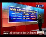 Jawab Toh Dena Hoga_ MHA rejects Delhi CM Kejriwal's bill for 400% salary hike f