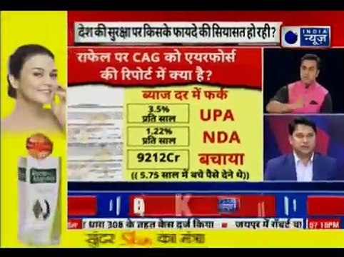 Rafale deal- क्या NDA की राफेल डील UPA से सस्ती है , देश की सुरक्षा पर किसने की