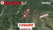 Le parcours de la 3e étape en vidéo - Cyclisme - Tour de La Provence