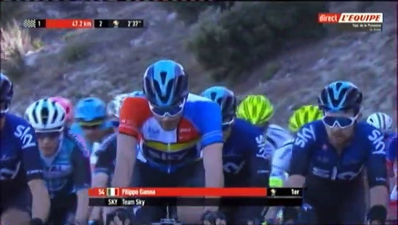 Tour de La Provence 2019 Etape 2