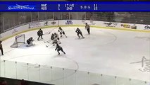 ECHL Maine Mariners 0 at Norfolk Admirals 2