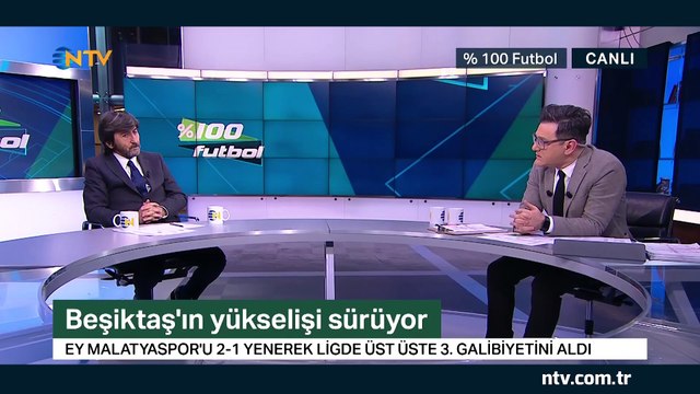 % 100 Futbol Evkur Yeni Malatyaspor - Beşiktaş 15 Şubat 2019