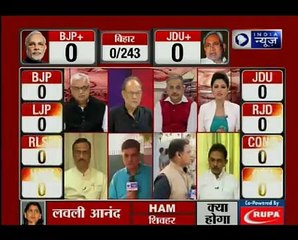 Bihar Assembly Elections 2015 results_ Counting begins, Lalu Prasad confident, s