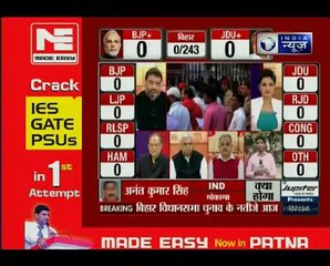 Bihar polls results_ Mahadalit leader Jitan Ram Manjhi is leading from Imamganj