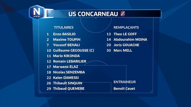 Compositions des équipes.