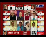 Bihar Assembly Elections 2015 results_ Counting begins, Lalu Prasad confident
